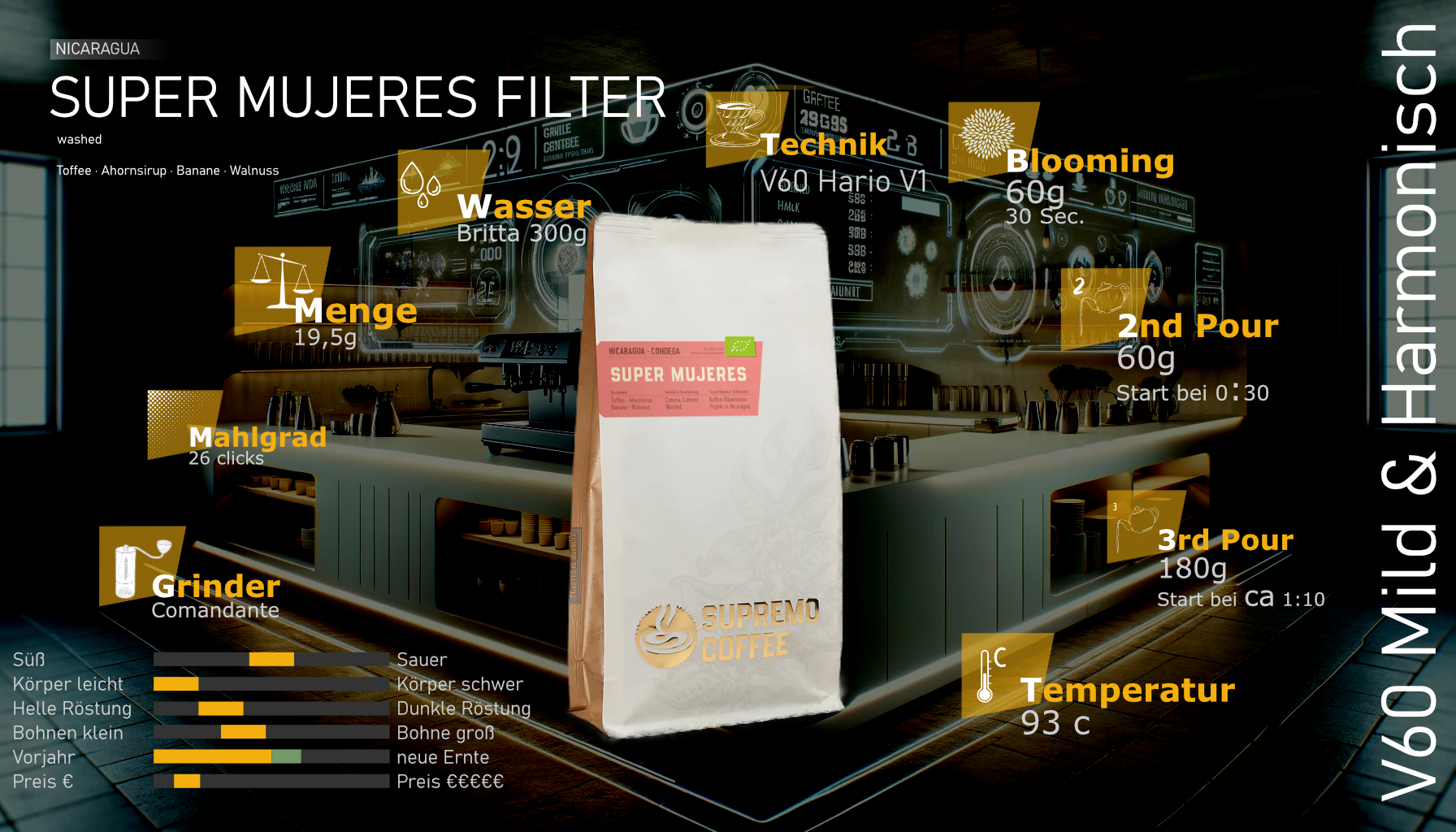 Coffee Coffee SUPER MUJERES FILTER V60 MILD HARMONISCH